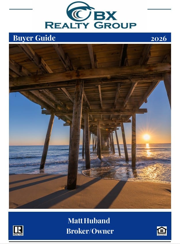 Outer Banks Real Estate Buyer Guide with Pier at sunset over the ocean